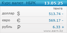 Официальные курсы валют в РК